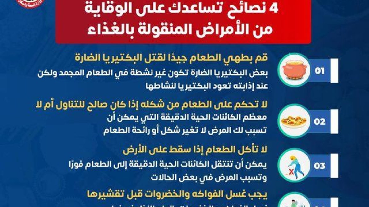 تفشي داء السيكلوسبورا: أكثر من 16 ألف إصابة بطفيلي الإسهال في الولايات المتحدة