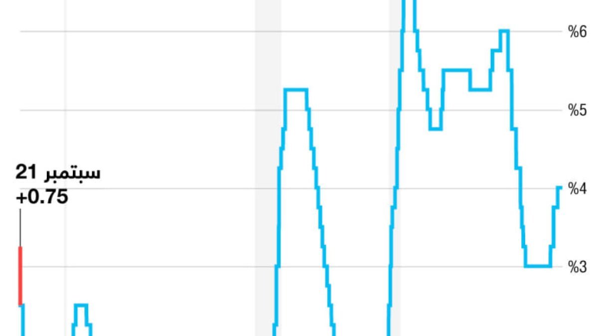霍尔木兹海峡恢复通航，油价跌至战争爆发以来新低