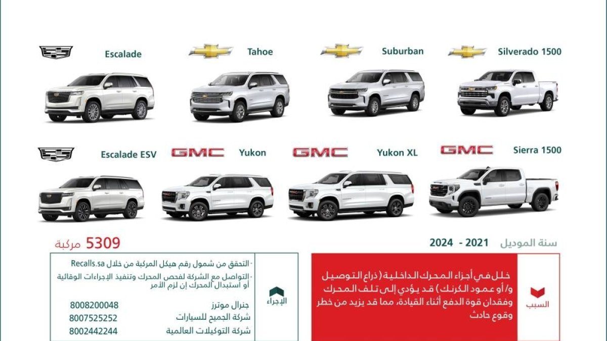 وزارة التجارة تستدعي 339 «سوزوكي جراند فيتارا» 2025 لخلل خطير
