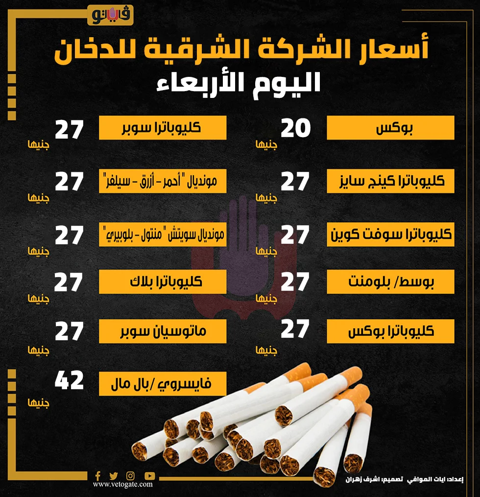 اشتعال أسعار المعسل في الأسواق المصرية