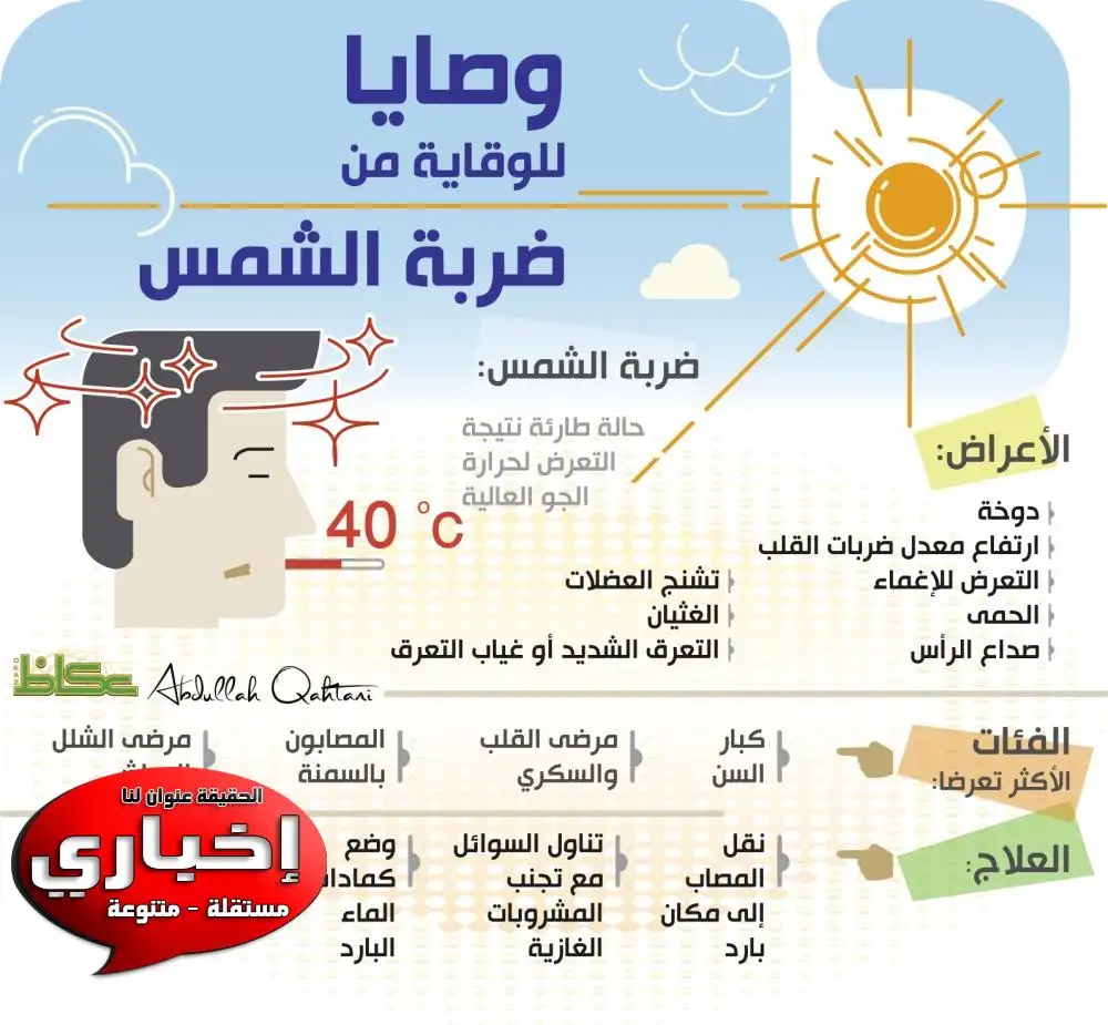 نصائح هامة للوقاية من ضربات الشمس