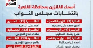 منال عوض: تنفيذ المرحلة الأولى لمبادرة رئاسية لزراعة 8 آلاف شجرة