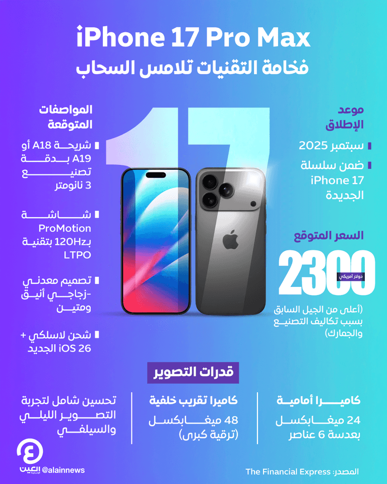 سعر ومواصفات آيفون 17 برو ماكس: أبل تكشف عن هاتفها الأقوى